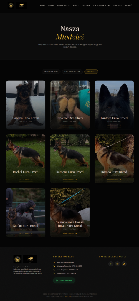 eurobreedveronahouse.pl