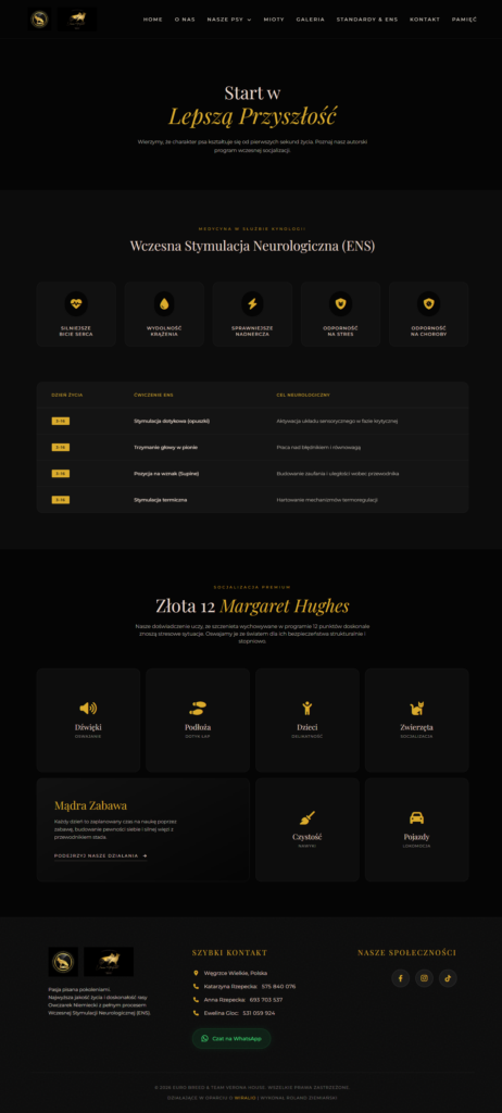 eurobreedveronahouse.pl