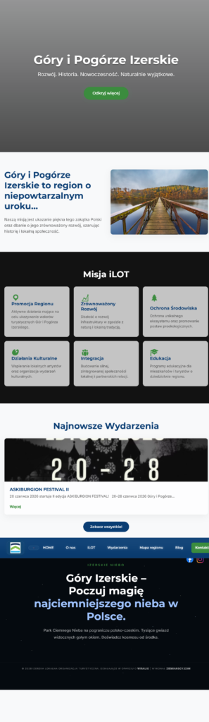 ilot.org.pl